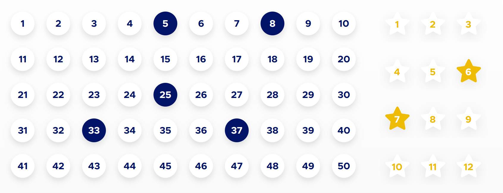 Combien y atil de combinaisons possibles pour le Loto et l