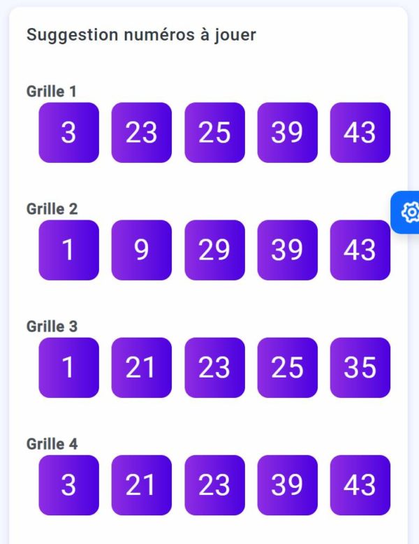 La FRIX méthode développée avec l'IA pour vous aider à gagner au loto. – Image 3
